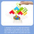 Balance Game Stacking Block Tabletop Interaction Toy