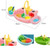Children Kitchen Toys Electric Circulating Water Dishwasher