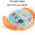 Kids 3D Maze Ball Toys Breakthrough Balance Roller Ball Puzzle Game Thinking Training Labyrinth