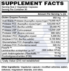 DuraDetox® Gluten Aid Supplement Facts - Digestive Enzymes with Probiotics & Prebiotics designed to support the digestion of gluten found in wheat, rye and other gluten containing grains* (GlutenADE)