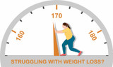 Struggling with Weight Loss? Discover the Gut Microbiome Connection!