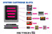 Retron 5 System Pak - New