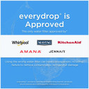 everydrop® Refrigerator Water Filter 4 - EDR4RXD1 (Pack of 1) EDR4RXD1 everydrop® Refrigerator Water Filter 4 - EDR4RXD1 (Pack of 1) EDR4RXD1