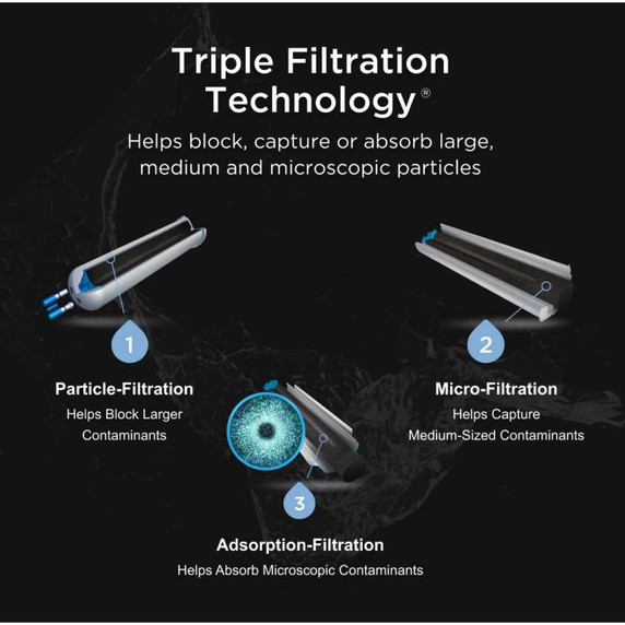 everydrop® Refrigerator Water Filter 4 - EDR4RXD1 (Pack of 1) EDR4RXD1 everydrop® Refrigerator Water Filter 4 - EDR4RXD1 (Pack of 1) EDR4RXD1