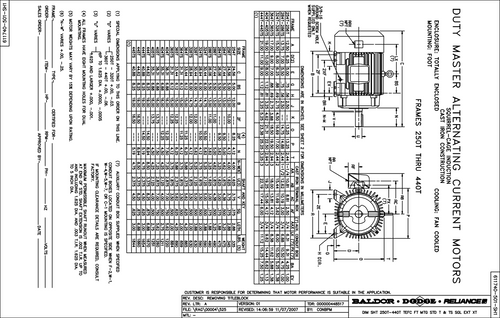 ABB Baldor ECP4315T-4 | 40HP, 890RPM, 3PH, 60HZ, 365T, A36062M, TEFC, F