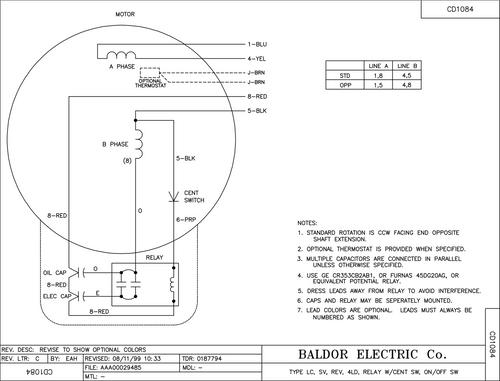 ABB Baldor GDL3774T | 10HP, 1740RPM, 1PH, 60HZ, 215TZ, 0748LC, TEFC