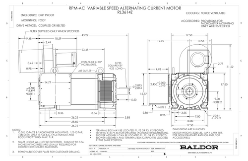 ABB Baldor IDDRPM363006R1 | 300HP, 1175/2000RPM, 460V, 3PH, DPGFV, RL3614