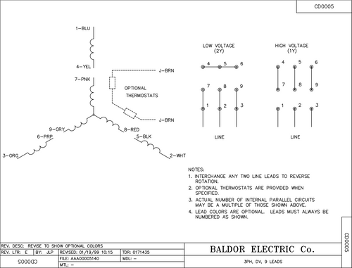 ABB Baldor KEM30003 | .25HP, 1725RPM, 3PH, 60HZ, 56C, 3413M, OPEN, F1