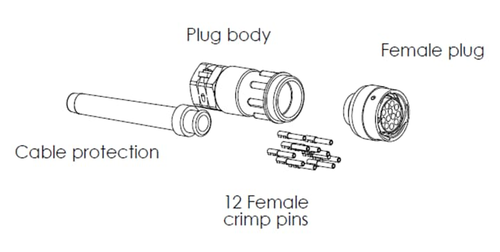 2TLA020003R0300 | JSHK0 12POL CONNECTOR F JSHD4