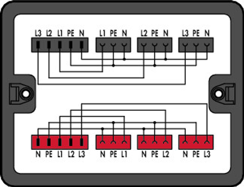 Wago 899-631/302-000 | Distribution box, Three-phase to single-phase current (400 V/230 V), 2 inputs, 6 outputs, Cod. A, P, MIDI