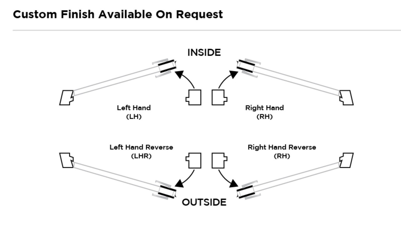 Glass Mounted Patch Locks