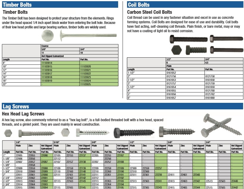 3.8.3bolt1.jpg