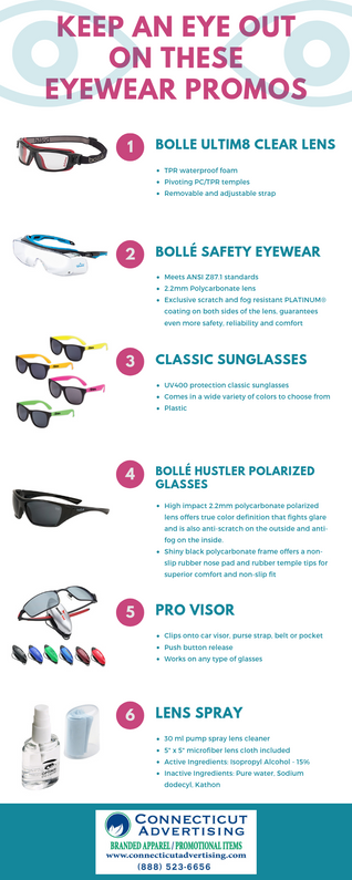 Keep an Eye Out on These Eyewear Promos