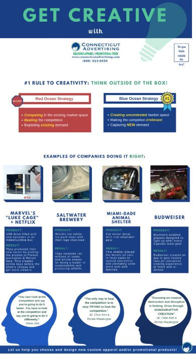 Thinking Outside of the Box