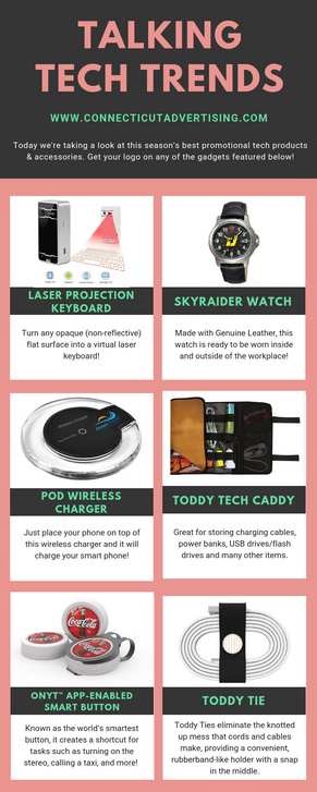 Thursday Talk: Tech Trends