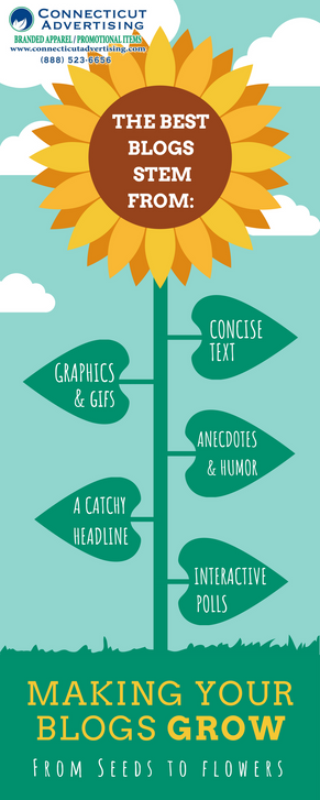 How to Grow as a Blogger: