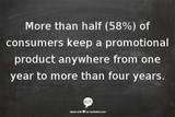 Debunking Promotional Product Myths