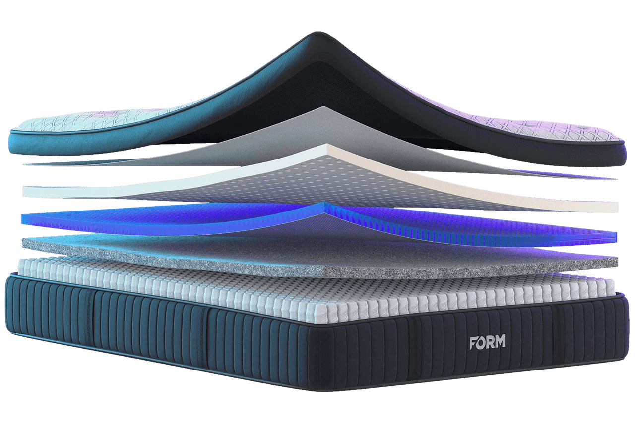 Exploded view of the FORM Prime X mattress layers
