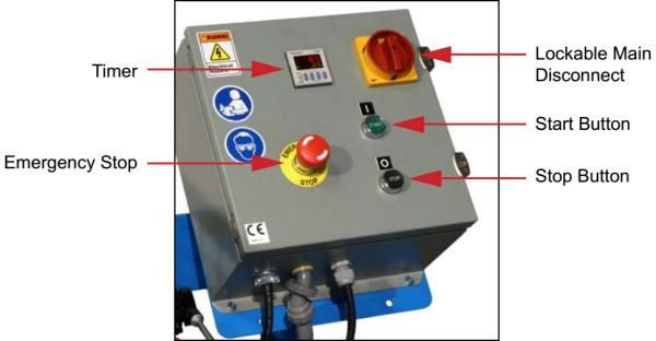 Control Package - 230V