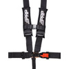 5.3 Harness | PRP