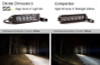 Diode Dynamics 6 In LED Light Bar Single Row Straight SS6 - White Flood Light Bar (Pair)