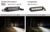 Diode Dynamics 6 In LED Light Bar Single Row Straight SS6 - White Driving Light Bar (Pair)