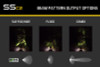 Diode Dynamics Stage Series 2 In LED Pod Pro - Yellow Flood Flush ABL (Pair)