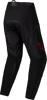 Pro Dura Pants Black/Magnet/White 40