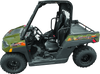 QuadBoss 18-22 Polaris Ranger 150 EFI Roof Windshield & Rear Panel Kit