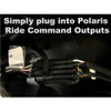 Polaris RZR Ride Command Amplifier RCA Harness (No Remote Wire) | UTV Stereo