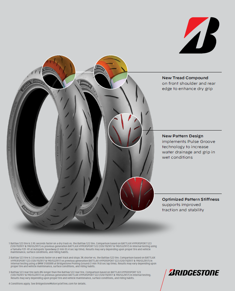 Tire Battlax Hypersport S23 Rr 200/55zr17 78w Radial Tl