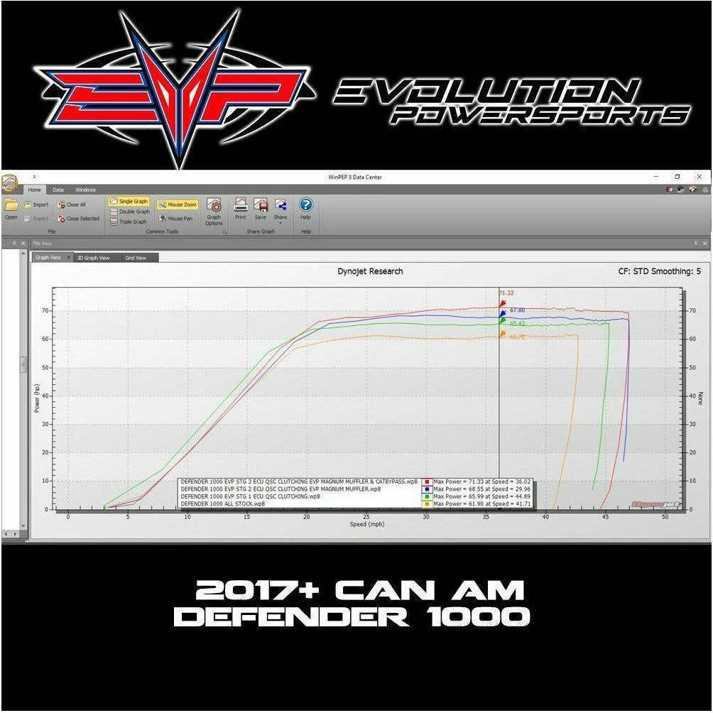 Evolution Powersports Can Am Defender Code Shooter ECU Power Flash