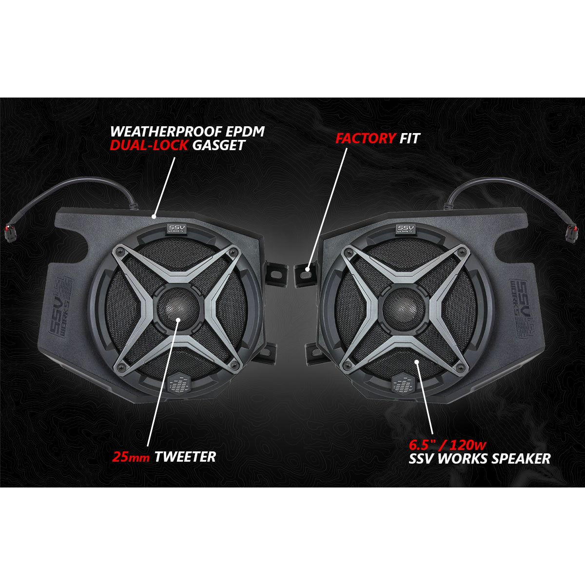 Polaris RZR A-Spec 5 Speaker Plug-&-Play Kit with JVC | SSV Works