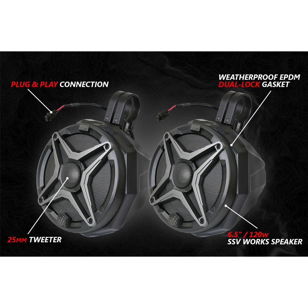 Polaris RZR A-Spec 5 Speaker Plug-&-Play Kit with JVC | SSV Works