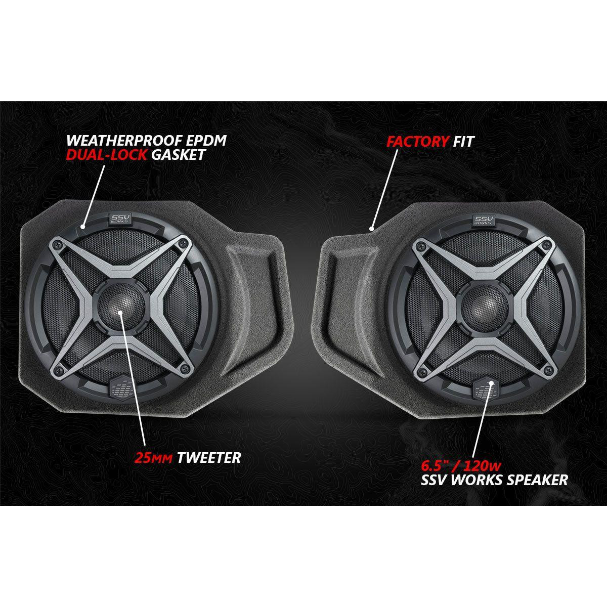 Polaris Ranger XP 1000 A-Spec 3 Speaker Audio System with JVC | SSV Works