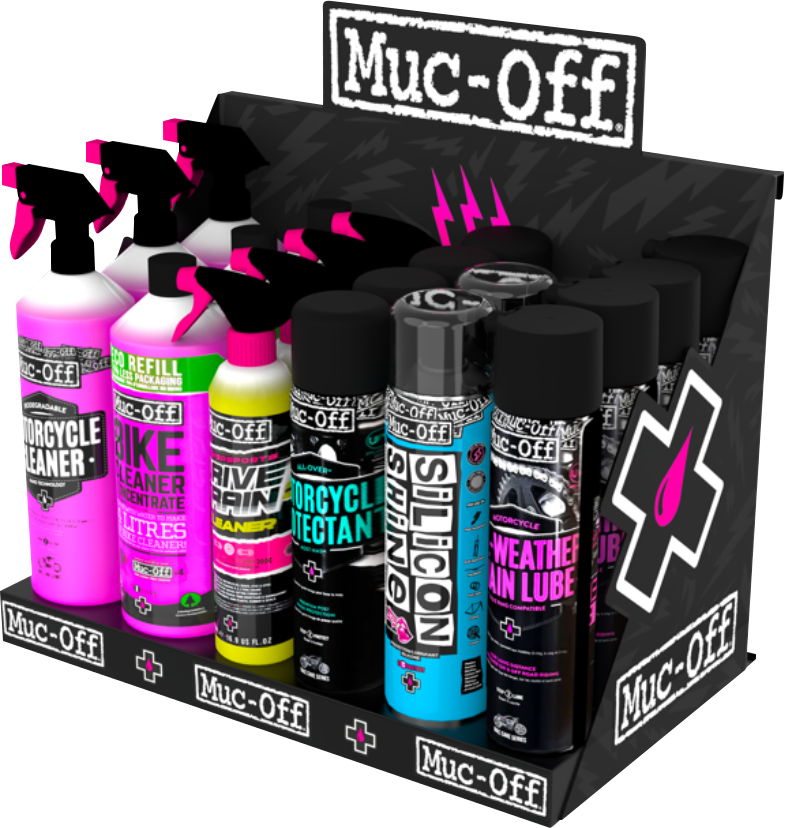 MUC-OFF USA Slatwall Kit - Metric 21425