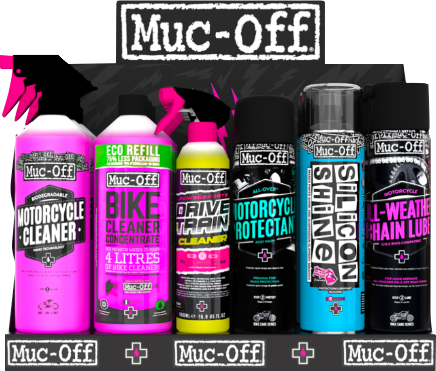 MUC-OFF USA Slatwall Kit - Metric 21425