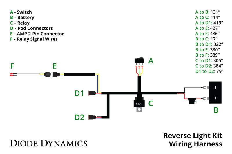 Diode Dynamics Reverse Light Wiring Kit (w/ Running Light)