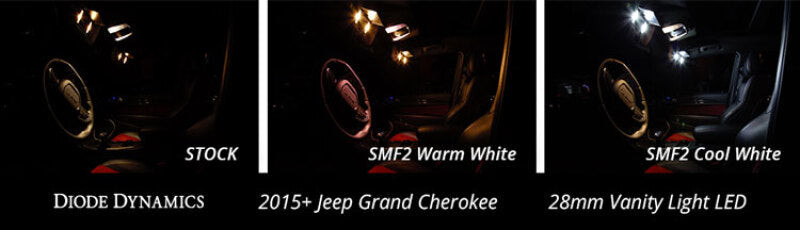 Diode Dynamics 28mm SMF1 LED Bulb - Green Set of 4