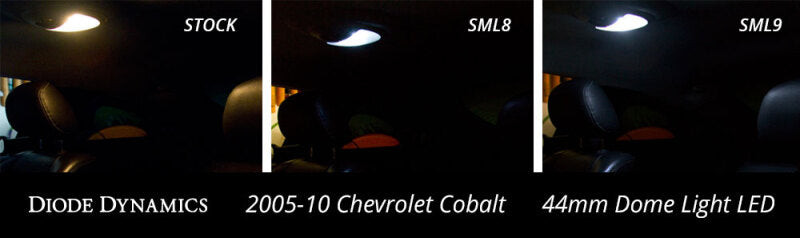 Diode Dynamics 44mm SML8 LED Bulb - Cool - White (Single)