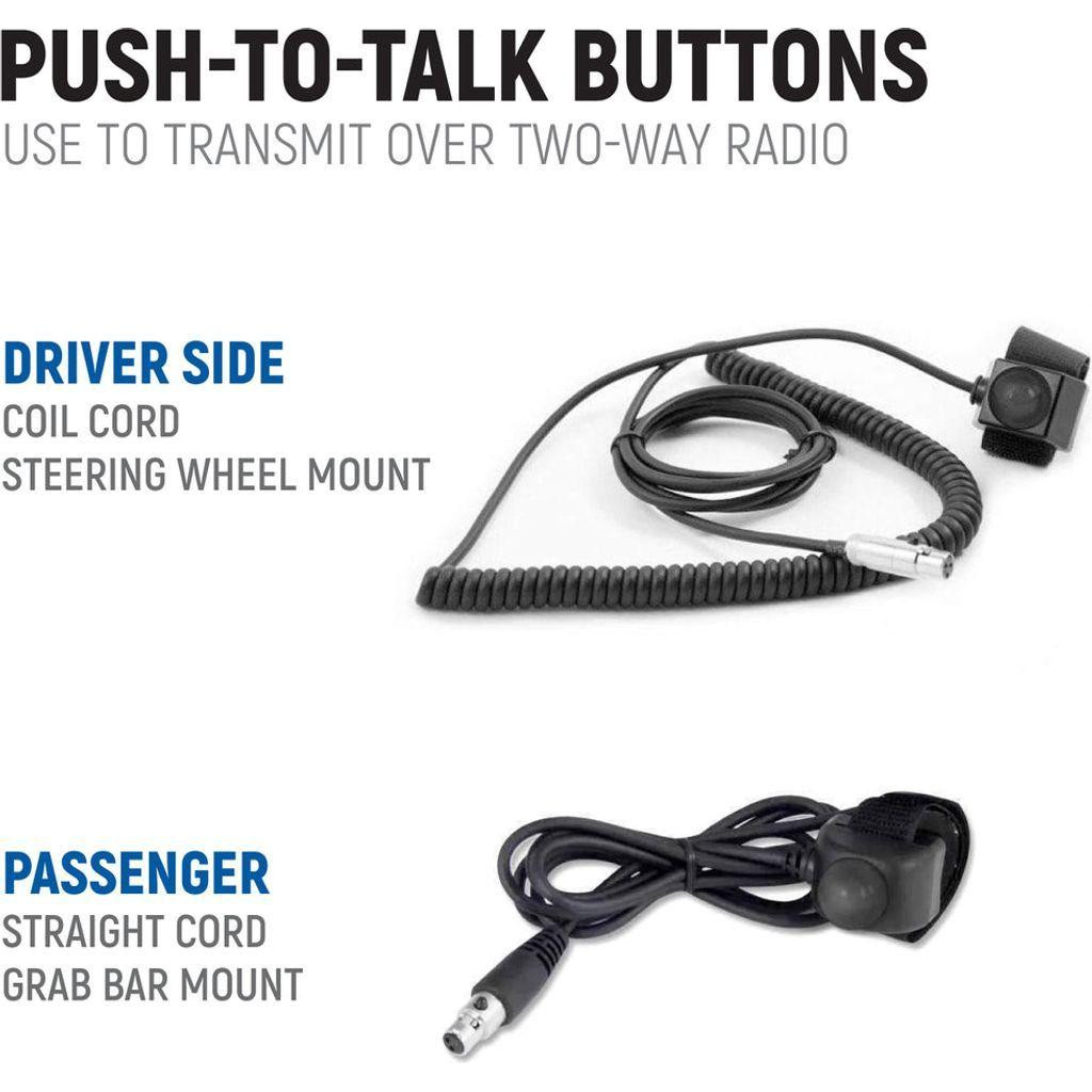 Kawasaki KRX Communication System (Dash Mount) | Rugged Radios