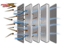 aFe MagnumFLOW Air Filters OER PDS A/F PDS Mercedes S Cls 00-11 CL/SL 01-11V8(1pr)