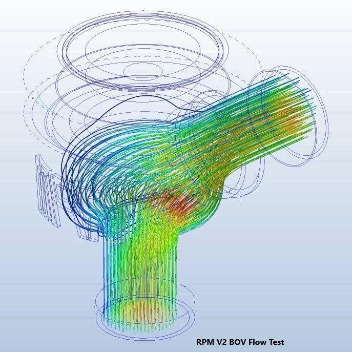 RPM Polaris 850 Turbo Blow Off Valve ( BOV ) Kit