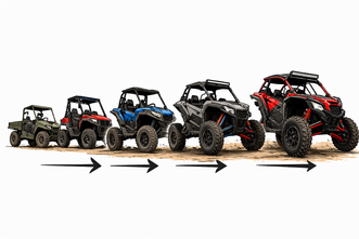 The Evolution of Sport UTVs: A Decade of Power, Suspension, and Off-Road Innovation