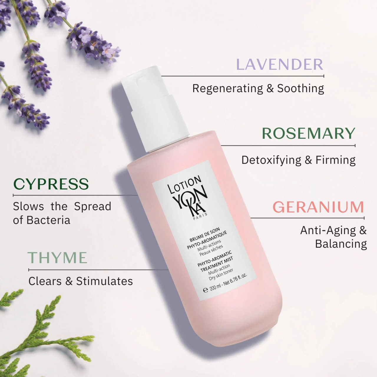 YonKa Lotion PS 200ml - Petals.ie