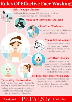 Are You Washing Up Right? Top tips for effective facial cleansing 