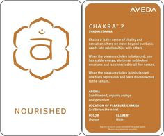 Aveda Chakra 2 Balancing Mist