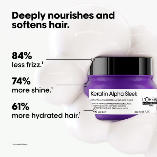 Keratin Alpha Sleek Masque 250ml