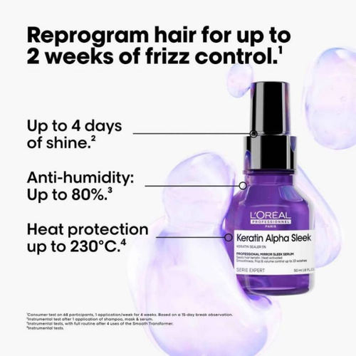 Keratin Alpha Sleek Serum 50ml
