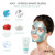 IMASK firming transformation mask